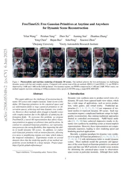 FreeTimeGS: Free Gaussian Primitives at Anytime and Anywhere for Dynamic Scene Reconstruction