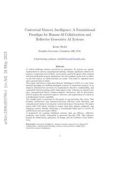 Contextual Memory Intelligence -- A Foundational Paradigm for Human-AI Collaboration and Reflective Generative AI Systems