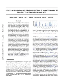 PCEvolve: Private Contrastive Evolution for Synthetic Dataset Generation via Few-Shot Private Data and Generative APIs
