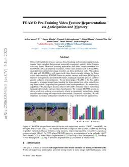 FRAME: Pre-Training Video Feature Representations via Anticipation and Memory