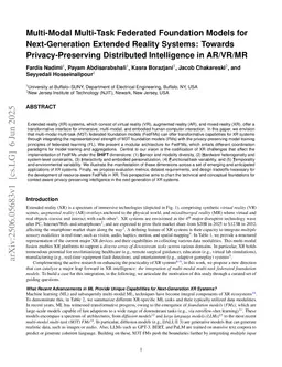 Multi-Modal Multi-Task Federated Foundation Models for Next-Generation Extended Reality Systems: Towards Privacy-Preserving Distributed Intelligence in AR/VR/MR