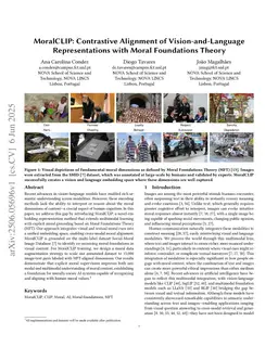 MoralCLIP: Contrastive Alignment of Vision-and-Language Representations with Moral Foundations Theory