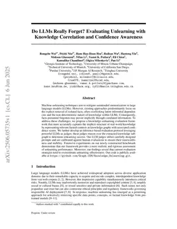 Do LLMs Really Forget? Evaluating Unlearning with Knowledge Correlation and Confidence Awareness