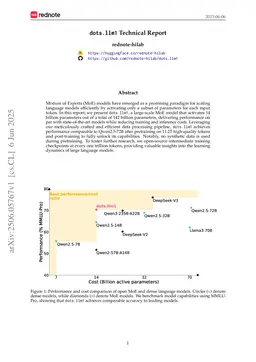 dots.llm1 Technical Report