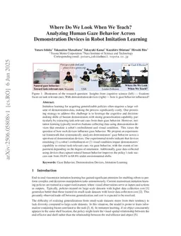 Where Do We Look When We Teach? Analyzing Human Gaze Behavior Across Demonstration Devices in Robot Imitation Learning
