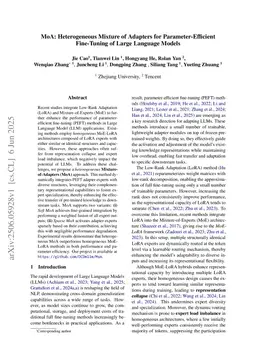 MoA: Heterogeneous Mixture of Adapters for Parameter-Efficient Fine-Tuning of Large Language Models