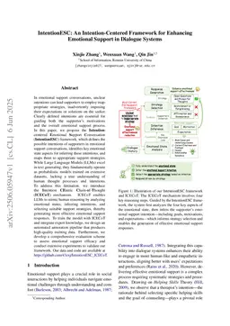IntentionESC: An Intention-Centered Framework for Enhancing Emotional Support in Dialogue Systems
