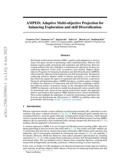 AMPED: Adaptive Multi-objective Projection for balancing Exploration and skill Diversification