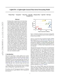 LightGTS: A Lightweight General Time Series Forecasting Model
