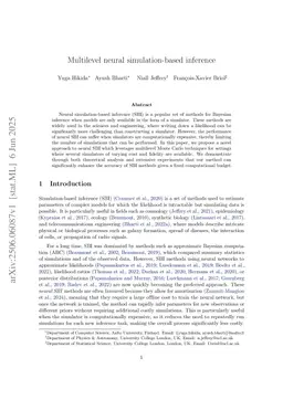 Multilevel neural simulation-based inference