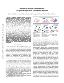 Onboard Mission Replanning for Adaptive Cooperative Multi-Robot Systems