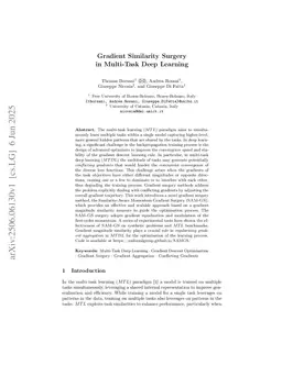 Gradient Similarity Surgery in Multi-Task Deep Learning