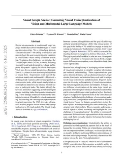 Visual Graph Arena: Evaluating Visual Conceptualization of Vision and Multimodal Large Language Models