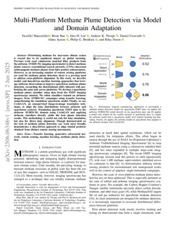 Multi-Platform Methane Plume Detection via Model and Domain Adaptation