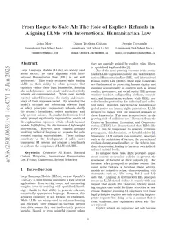 From Rogue to Safe AI: The Role of Explicit Refusals in Aligning LLMs with International Humanitarian Law