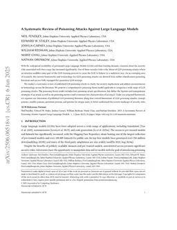 A Systematic Review of Poisoning Attacks Against Large Language Models