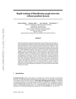 Rapid training of Hamiltonian graph networks using random features