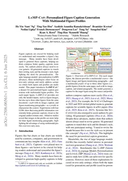 LaMP-Cap: Personalized Figure Caption Generation With Multimodal Figure Profiles