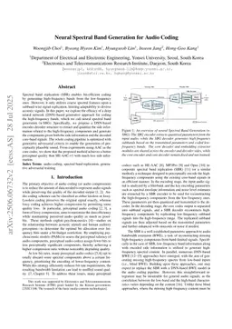 Neural Spectral Band Generation for Audio Coding