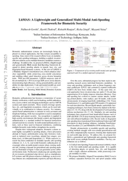 LitMAS: A Lightweight and Generalized Multi-Modal Anti-Spoofing Framework for Biometric Security