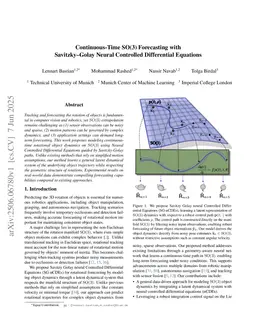 Continuous-Time SO(3) Forecasting with Savitzky--Golay Neural Controlled Differential Equations