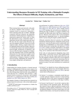 Understanding Sharpness Dynamics in NN Training with a Minimalist Example: The Effects of Dataset Difficulty, Depth, Stochasticity, and More