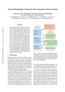 Chain of Methodologies: Scaling Test Time Computation without Training