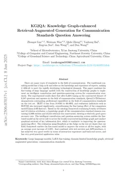 KG2QA: Knowledge Graph-enhanced Retrieval-augmented Generation for Communication Standards Question Answering
