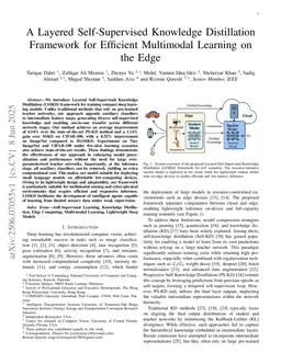 A Layered Self-Supervised Knowledge Distillation Framework for Efficient Multimodal Learning on the Edge