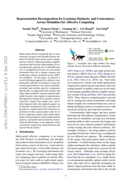 Representation Decomposition for Learning Similarity and Contrastness Across Modalities for Affective Computing
