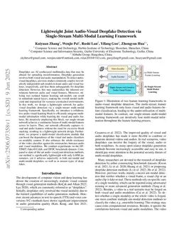 Lightweight Joint Audio-Visual Deepfake Detection via Single-Stream Multi-Modal Learning Framework