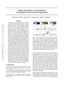 Adapter Naturally Serves as Decoupler for Cross-Domain Few-Shot Semantic Segmentation