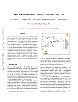 ARGUS: Hallucination and Omission Evaluation in Video-LLMs