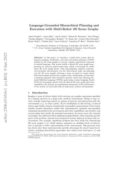 Language-Grounded Hierarchical Planning and Execution with Multi-Robot 3D Scene Graphs