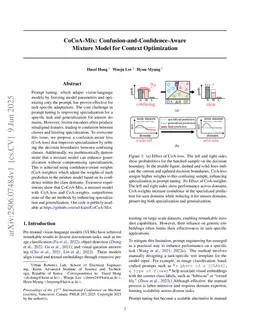 CoCoA-Mix: Confusion-and-Confidence-Aware Mixture Model for Context Optimization