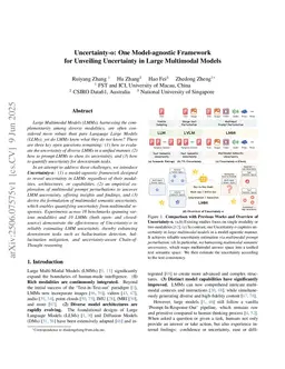 Uncertainty-o: One Model-agnostic Framework for Unveiling Uncertainty in Large Multimodal Models