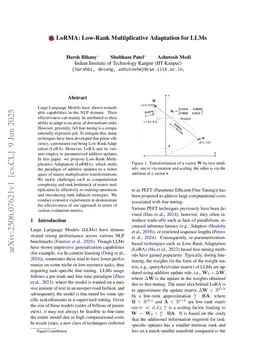 LoRMA: Low-Rank Multiplicative Adaptation for LLMs
