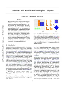 Identifiable Object Representations under Spatial Ambiguities