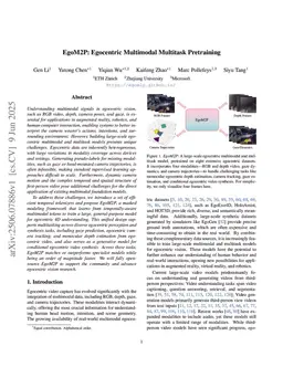 EgoM2P: Egocentric Multimodal Multitask Pretraining