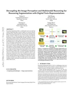 Decoupling the Image Perception and Multimodal Reasoning for Reasoning Segmentation with Digital Twin Representations