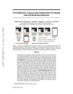 GUI-Reflection: Empowering Multimodal GUI Models with Self-Reflection Behavior