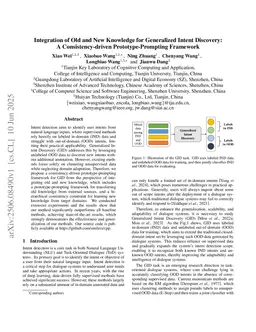 Integration of Old and New Knowledge for Generalized Intent Discovery: A Consistency-driven Prototype-Prompting Framework