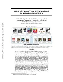 AVA-Bench: Atomic Visual Ability Benchmark for Vision Foundation Models