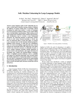 SoK: Machine Unlearning for Large Language Models