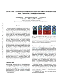 PatchGuard: Adversarially Robust Anomaly Detection and Localization through Vision Transformers and Pseudo Anomalies