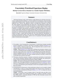 Uncertainty Prioritized Experience Replay