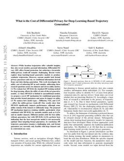 What is the Cost of Differential Privacy for Deep Learning-Based Trajectory Generation?