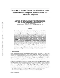 DrVoice: Parallel Speech-Text Voice Conversation Model via Dual-Resolution Speech Representations