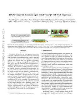 TOGA: Temporally Grounded Open-Ended Video QA with Weak Supervision