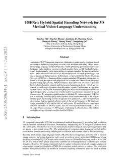 HSENet: Hybrid Spatial Encoding Network for 3D Medical Vision-Language Understanding